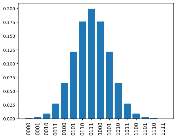 Target_data